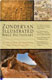 Zondervan Illustrated Bible Dictionary